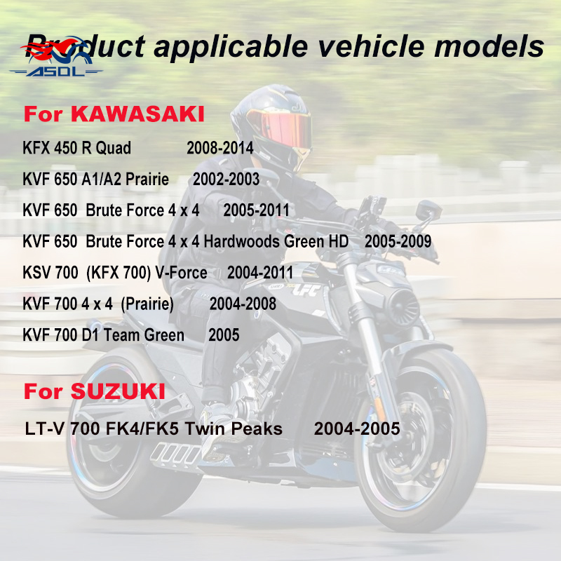 Motorcycle Front Brake Pads Fo - Carbon Ceramic Motorcycle Brake Rotor 评论和价格